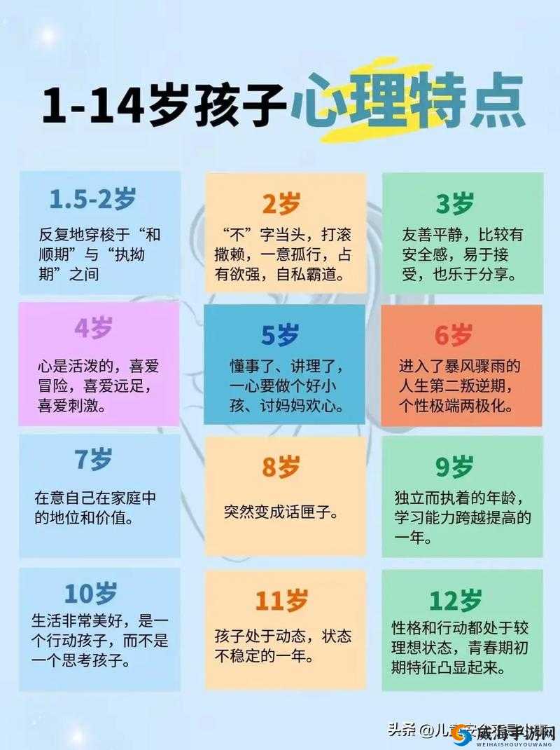 12—14岁小小女开嫩苞：成长过程中的心理与生理变化全解析