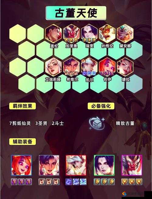 天使圣域鲜花获取与打花副本攻略详解