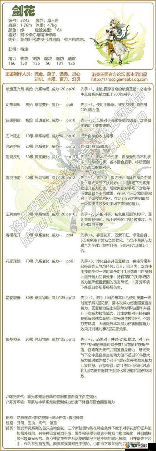 花与剑新手玩法技巧，揭秘快速升级攻略