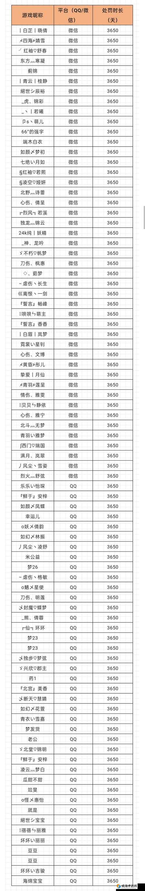 自由幻想手游幸运值怎么获得及兑换攻略