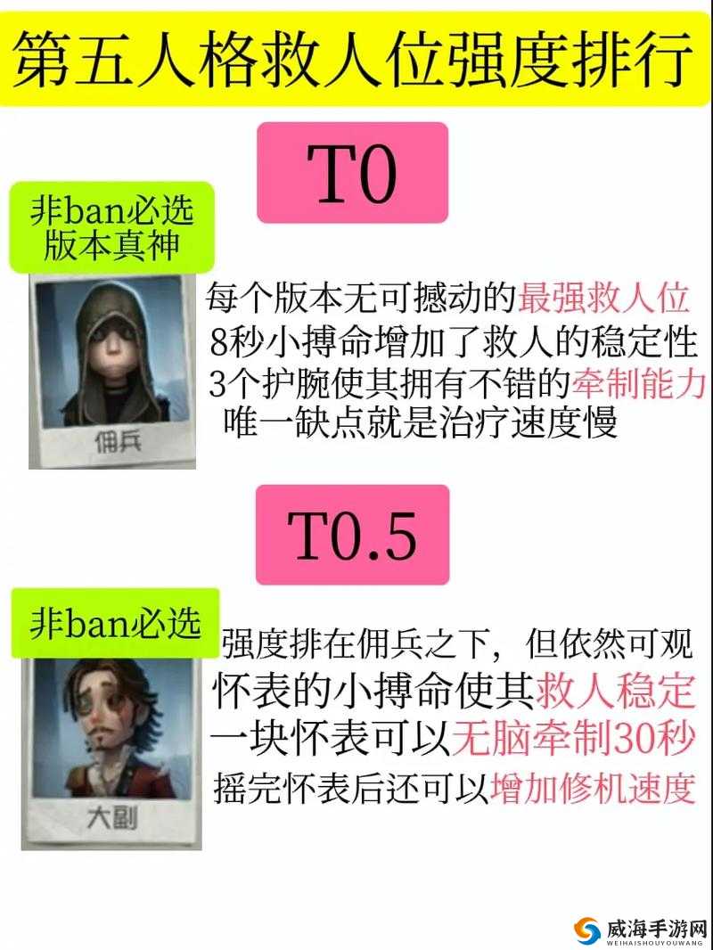 第五人格救人艺术，策略与技巧的完美融合