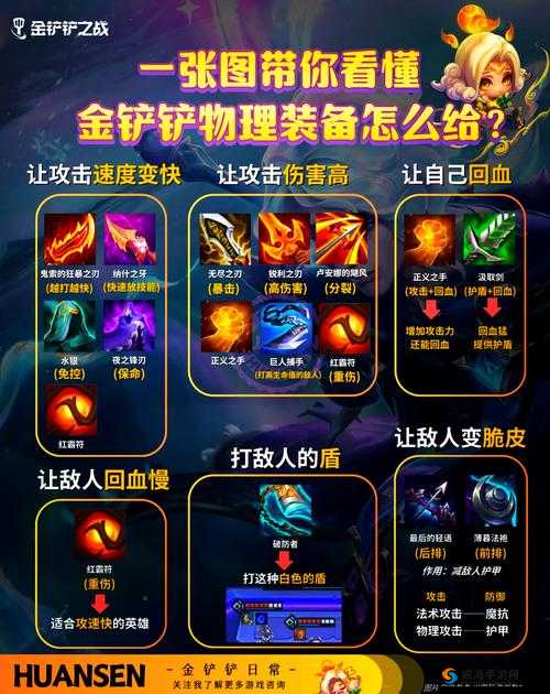 三十六计手游装备系统详解