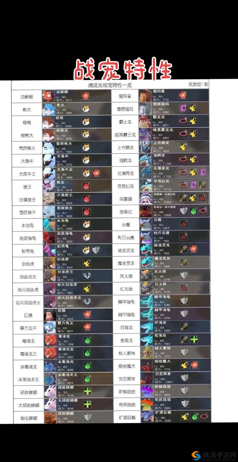 创造与魔法5月17日大动作，区服数据互通，开启全新冒险篇章