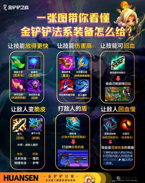 魔界塔装备获取秘籍，解锁你的战斗潜能