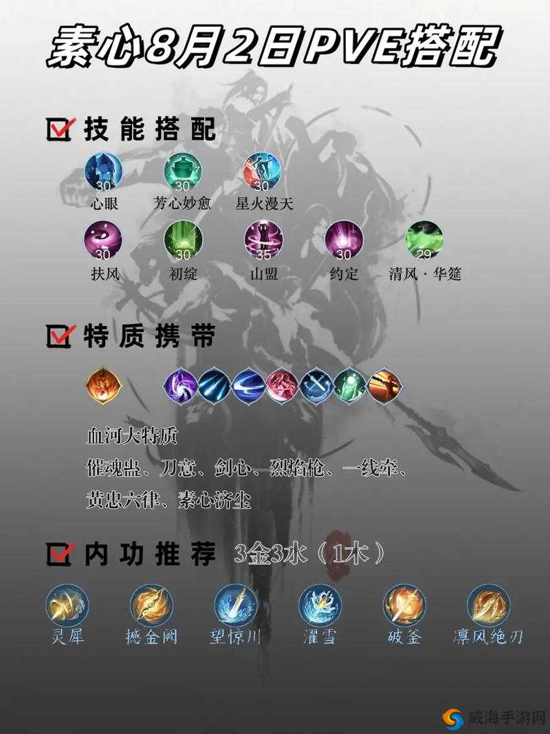 战国志素心怎么玩,职业技能搭配与加点深度解析