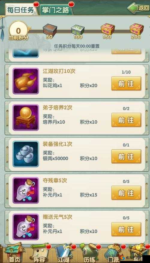 大掌门2修炼系统深度解析