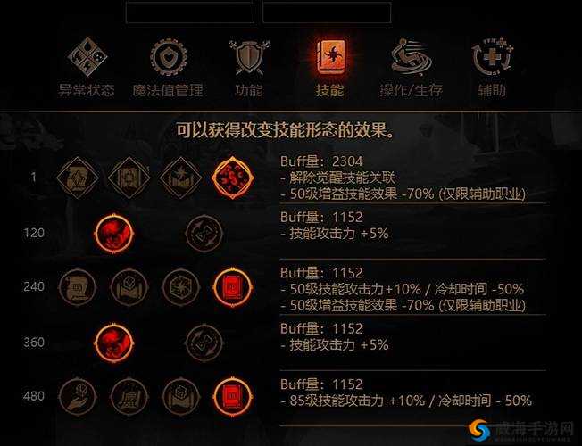 猎魂觉醒物爆流玩法心得，新版本最强玩法解析