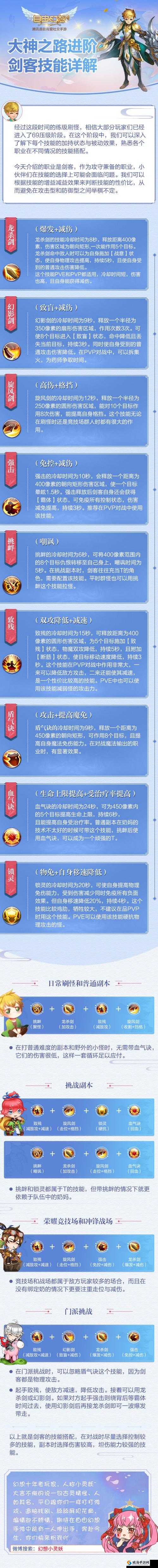 自由幻想手游剑客职业技能详解