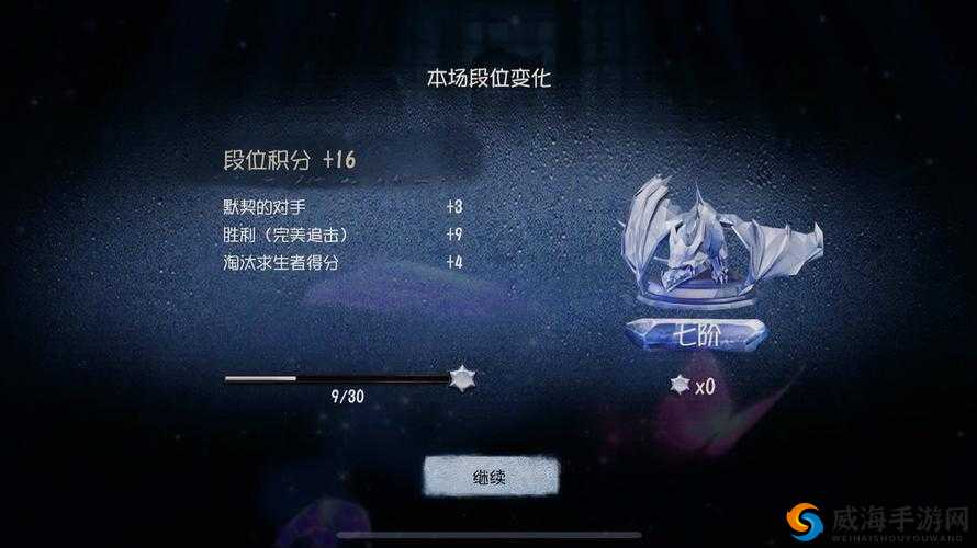 第五人格新赛季段位下调，六阶降到四阶的资源管理策略