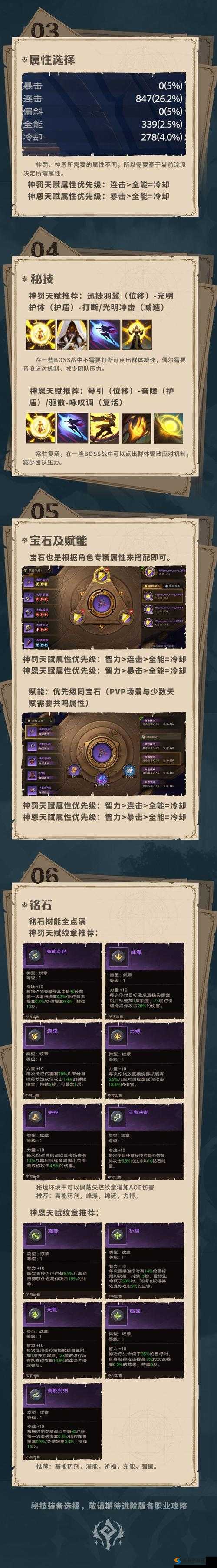 风之大陆牧师好玩吗？职业特点深度剖析