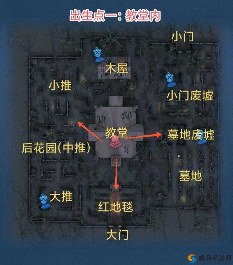 第五人格红教堂危墙深度解析，策略与乐趣并存