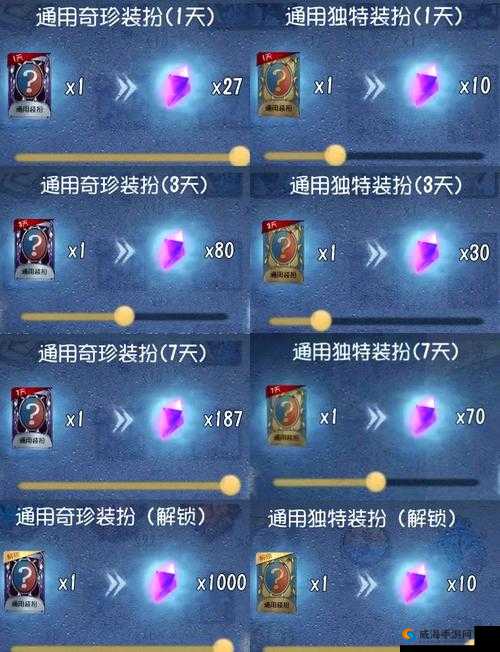 第五人格新赛季震撼开启，第二赛季奖励表大揭秘！