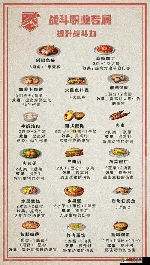 明日之后生火做饭方法介绍，怎么生火做饭