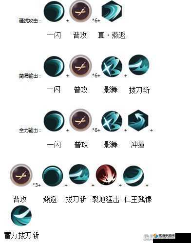 侍魂胧月传说，居合玩法全揭秘与技能连招技巧