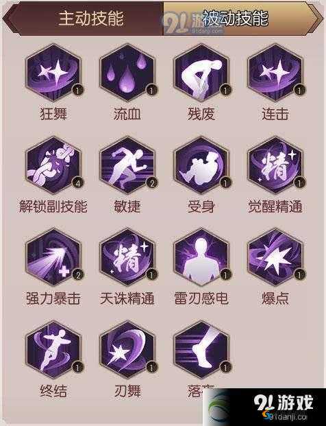 侍魂胧月传说巫祝加点详解