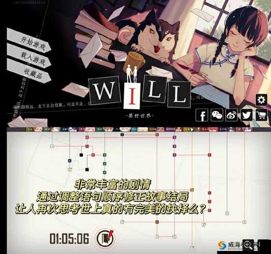 WILL美好世界，杨颖剧情选择与结局深度剖析