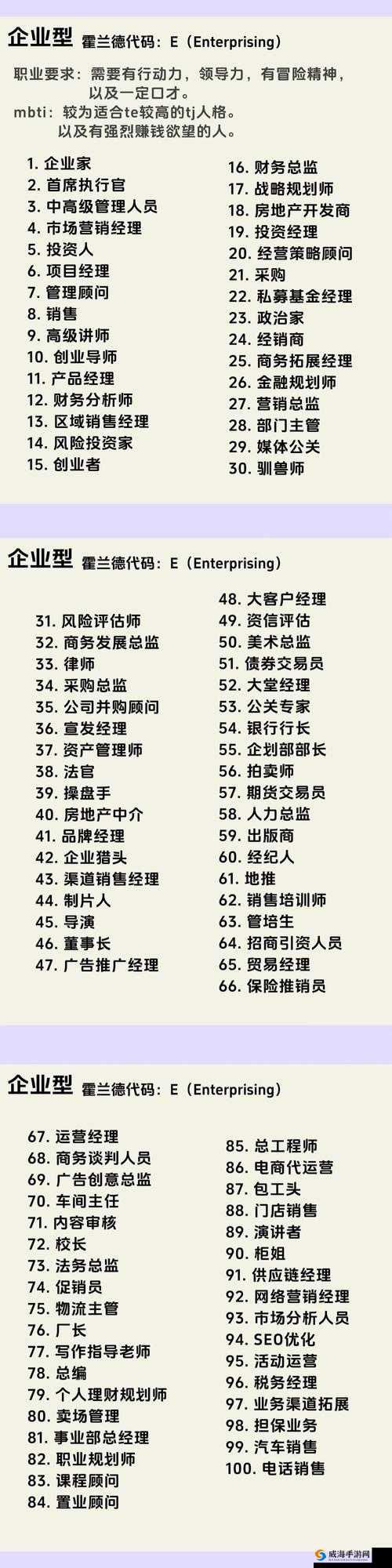 天生不凡最强职业选择，哪个角色厉害