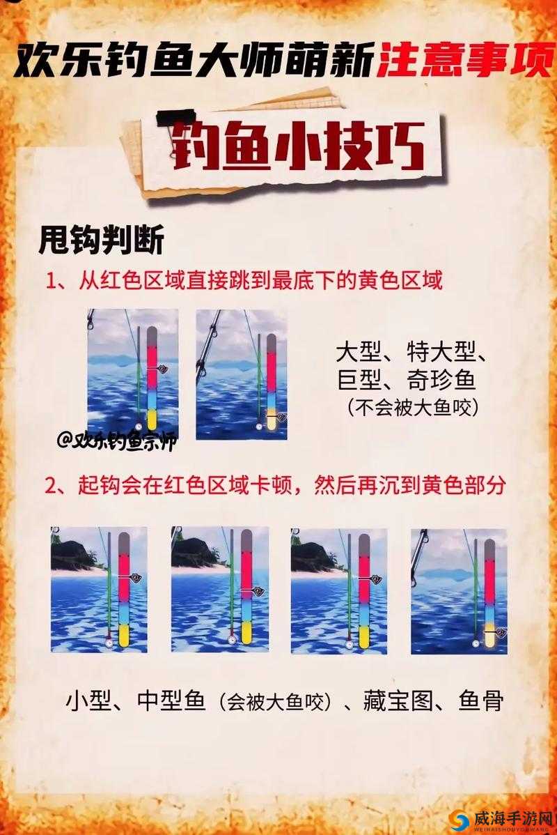 武林外传手游钓鱼技巧，怎么快速钓鱼在资源管理中的重要性及策略