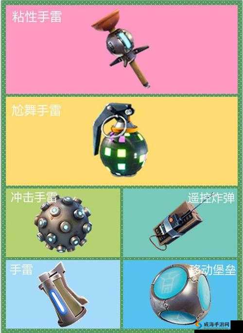 堡垒之夜手游脉冲手雷性能解析,资源管理、技巧与最大化价值
