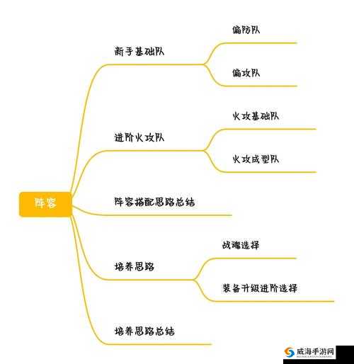 关键词,策略与荣耀——深度解析777战记的战术布局与最强阵容构建