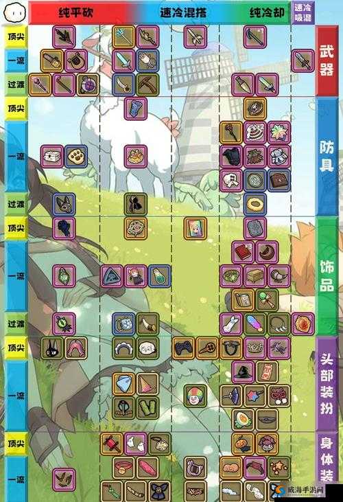 牧羊人之心金属靴炼金配方详解