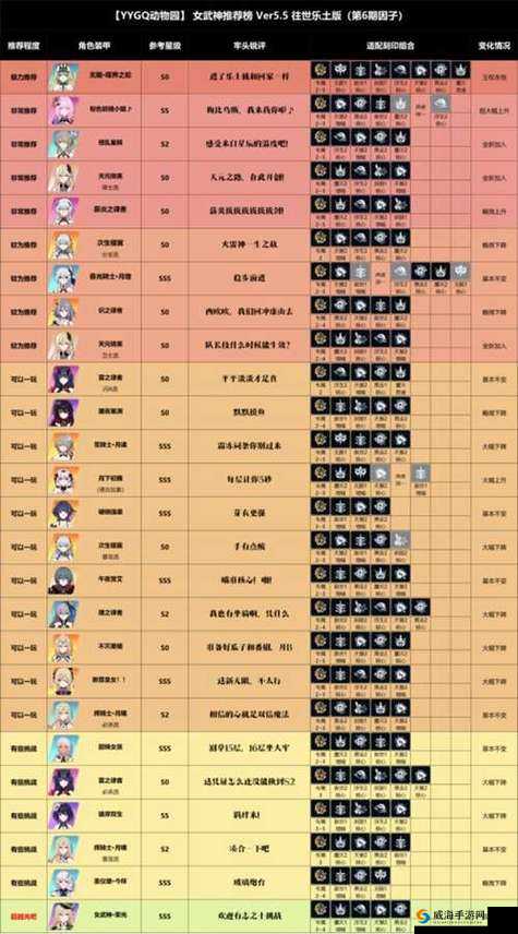 崩坏3女武神碎片掉落及碎片掉落表详解