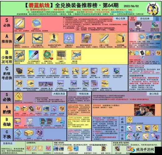 碧蓝航线兑换商店有什么？兑换商店系统玩法介绍