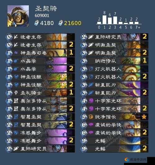炉石传说狂野英雄乱斗，12胜防战卡组深度揭秘