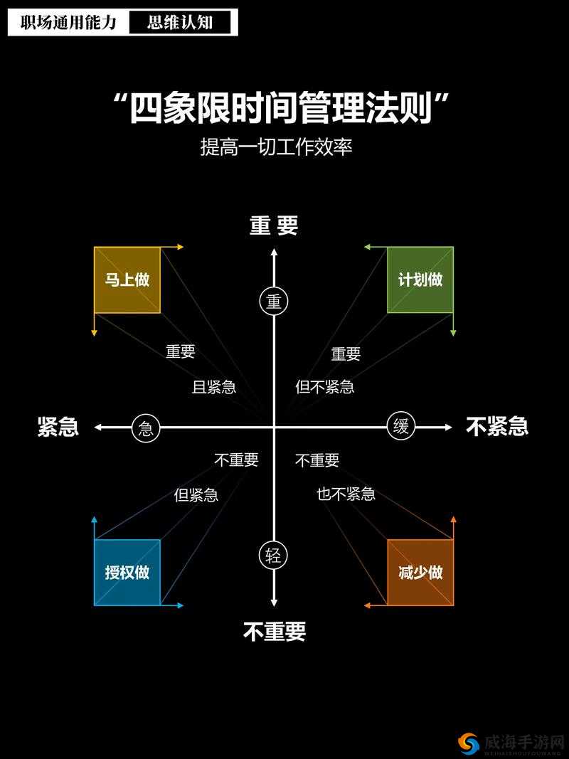 光明大陆，精力管理秘籍与获取攻略