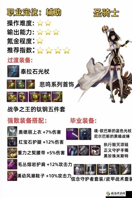 光明大陆，性价比高的平民装备选择与资源管理策略