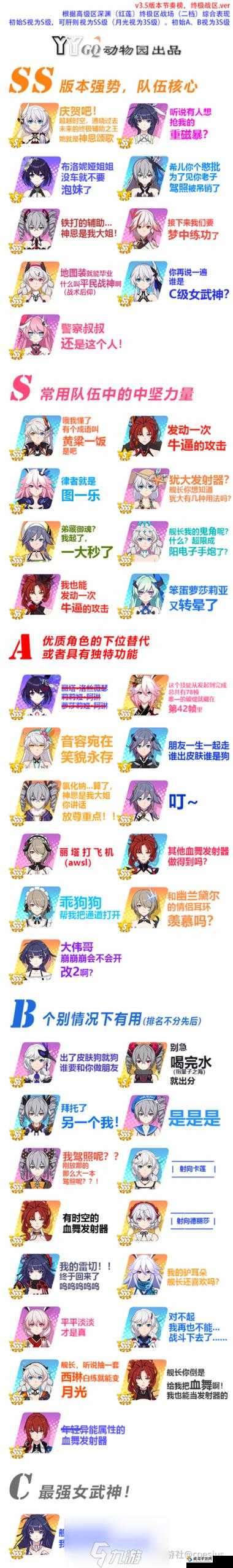崩坏3女武神誓约怎么样？誓约技能属性介绍