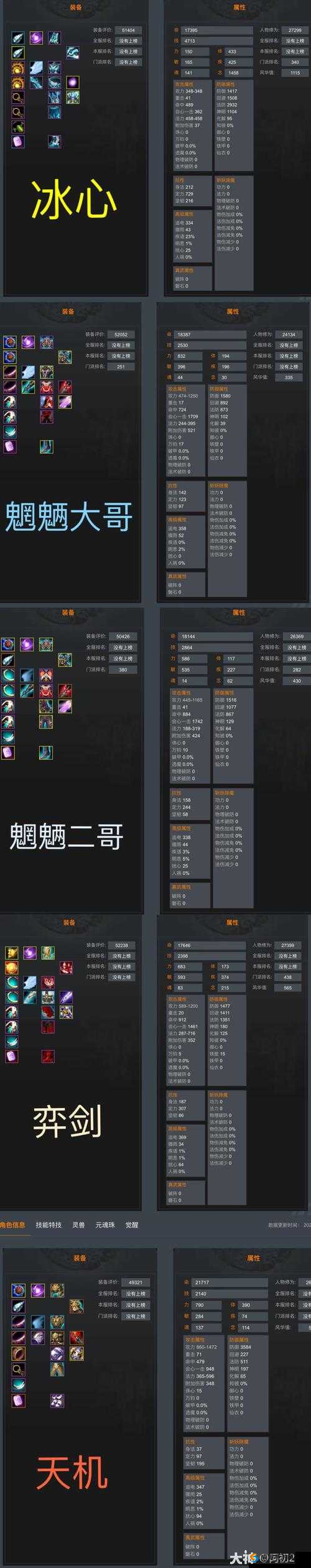 天下手游太虚技能加点全攻略，打造你的专属战斗法师