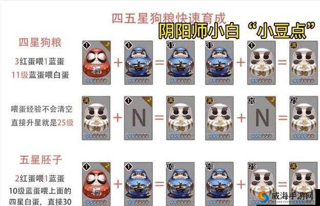 阴阳师集结之境深度攻略，资源管理、高效技巧与避免浪费