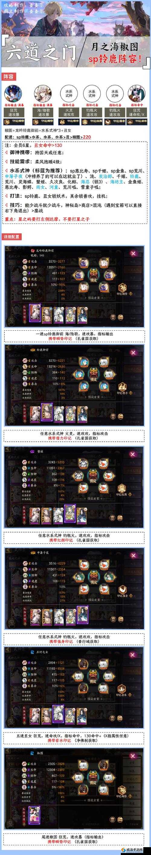 阴阳师觉哪里多，觉在哪里刷，资源管理深度解析