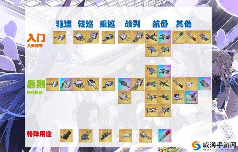 碧蓝航线双联装102mm副炮，属性揭秘与实战应用