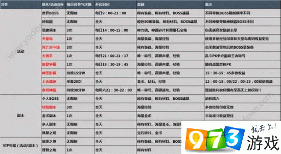 神话永恒手游金钻怎么获得，金钻快速获得攻略及资源管理策略