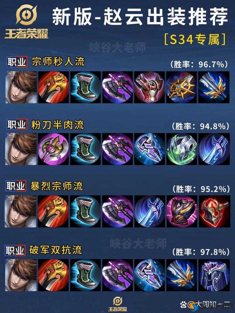 王者荣耀赵云重做铭文搭配全攻略