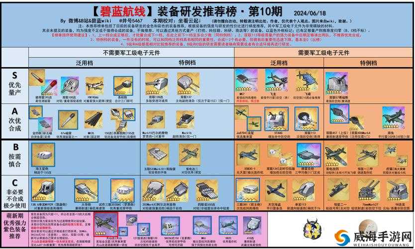 碧蓝航线单装SKC25式150mm主炮属性详解
