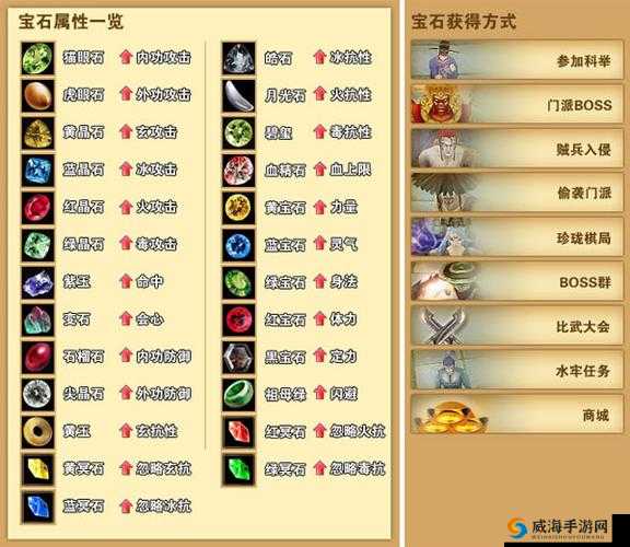 天龙八部手游碧玺属性及其作用详解