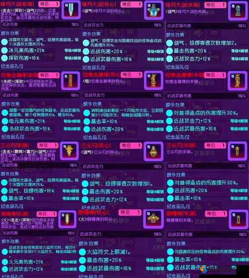 剑与家园恶魔之棒属性与获取攻略，资源管理、高效利用与避免浪费