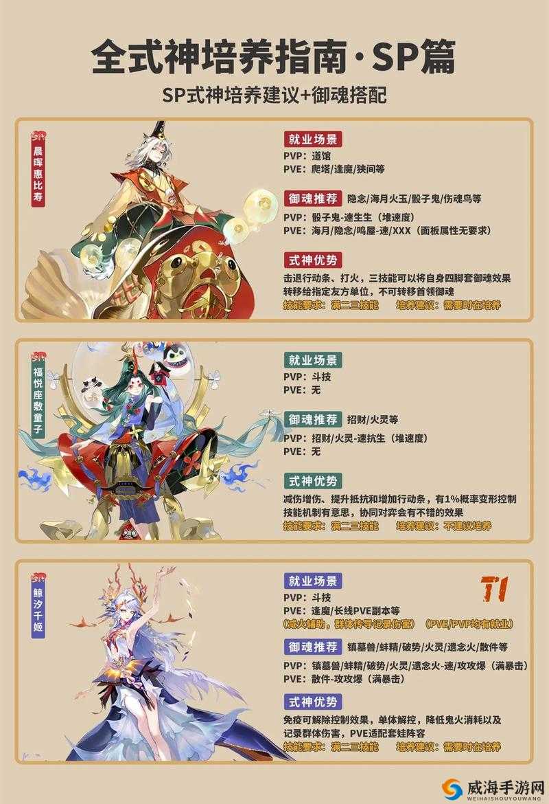 阴阳师夏日祭，揭秘美食推荐背后的式神