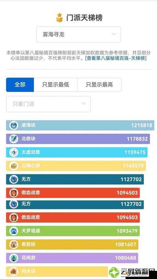 剑网3指尖江湖谷之岚怎么样？谷之岚属性技能图鉴
