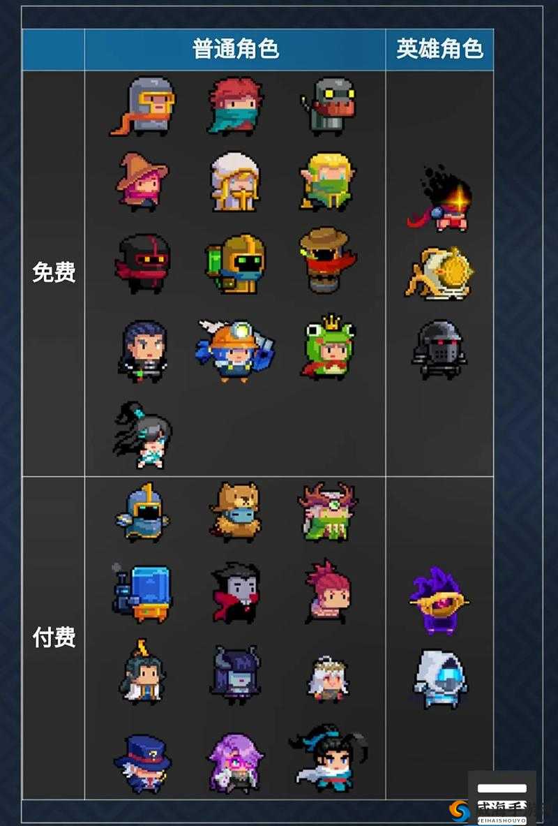 元气骑士怎么解锁人物 元气骑士全人物解锁方法