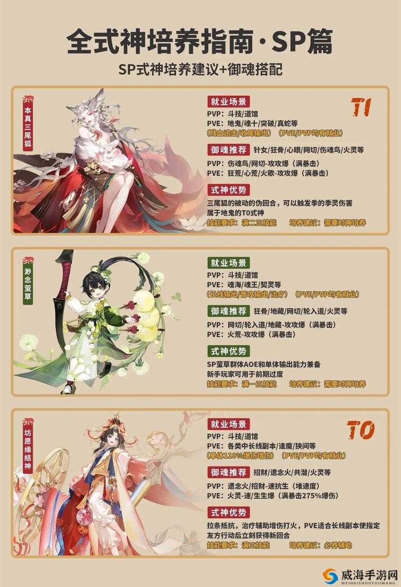阴阳师梦境成真，推荐式神与梦境成真的奥秘
