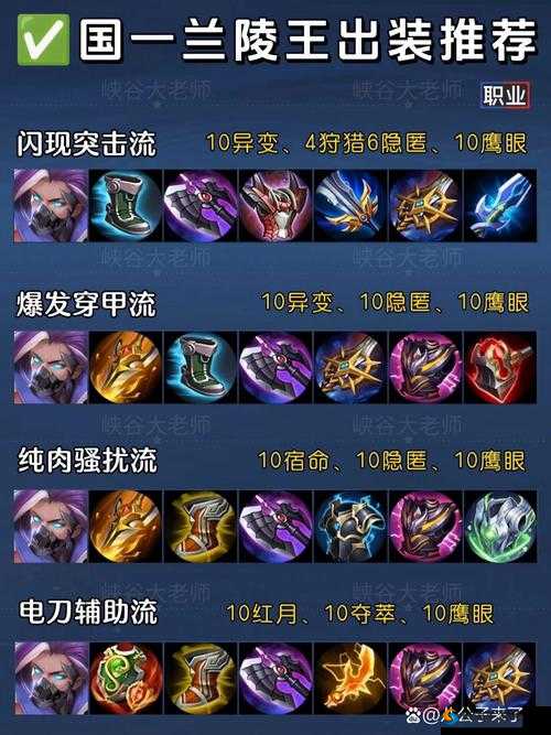 王者荣耀兰陵王怎么玩厉害，兰陵王技巧攻略详解