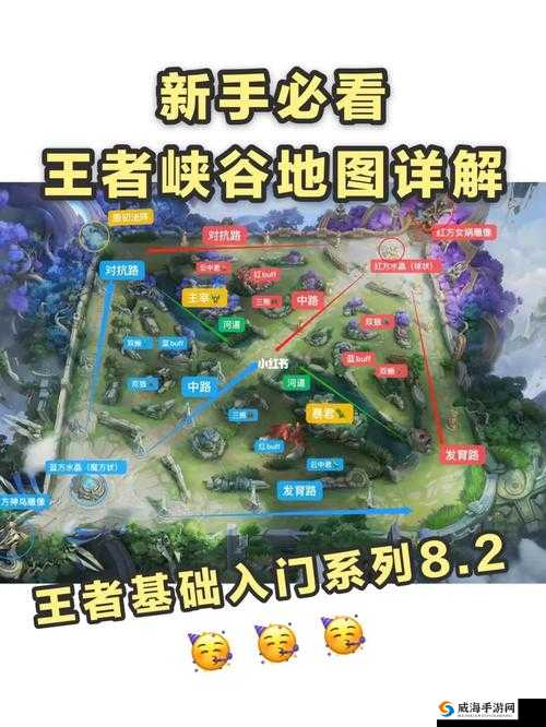 王者荣耀怎么选择路线，底层逻辑与操作映射深度解析