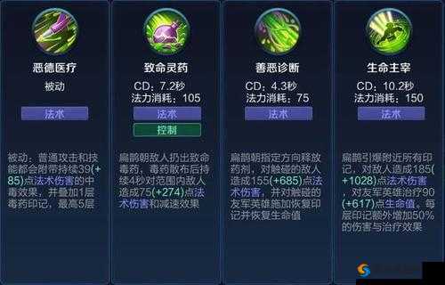 王者荣耀扁鹊怎么玩？王者荣耀扁鹊攻略技巧分享