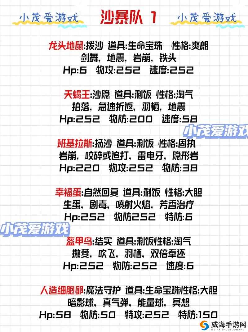天天酷跑克隆战仙灵萝拉怎么搭配？高分搭配组合推荐