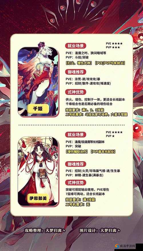 阴阳师达摩不倒翁推荐式神与未来玩法革命预测