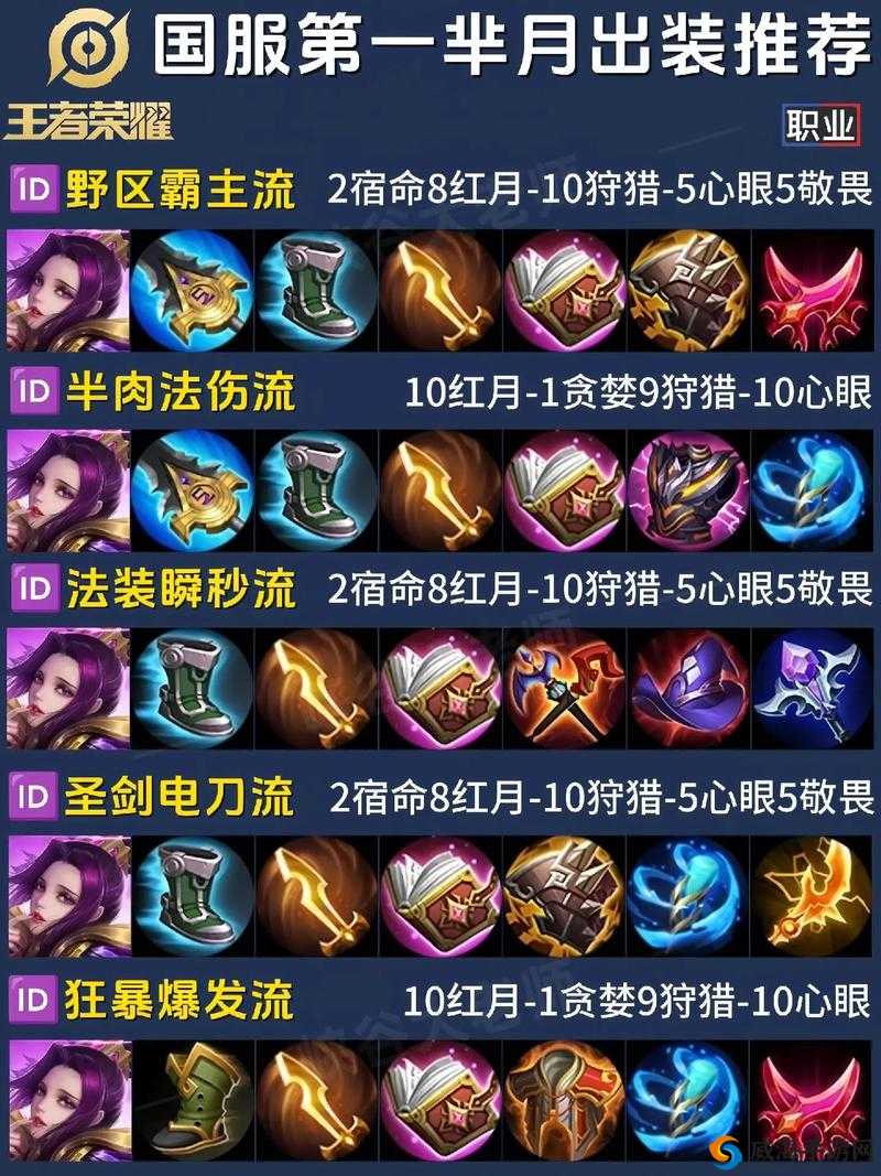 王者荣耀芈月重做铭文怎么搭配 新芈月改版铭文搭配攻略